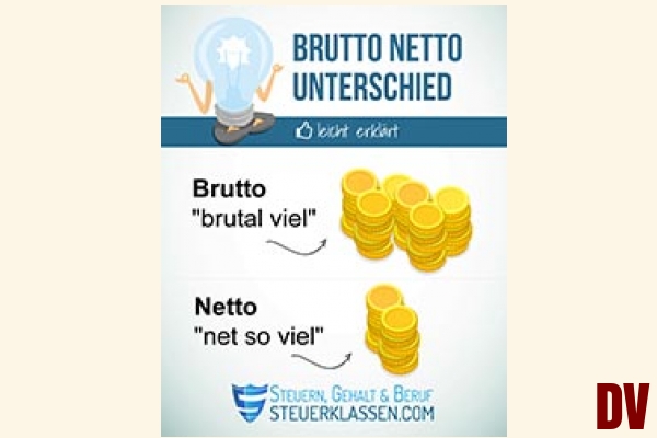 brutto