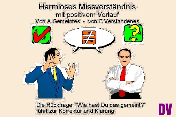 das Missverständnis aufklären