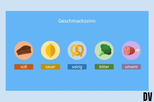 Geschmack