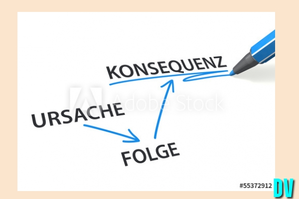 Konsequenz